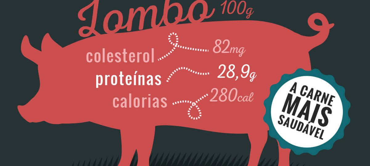 Carne suína, amiga das dietas