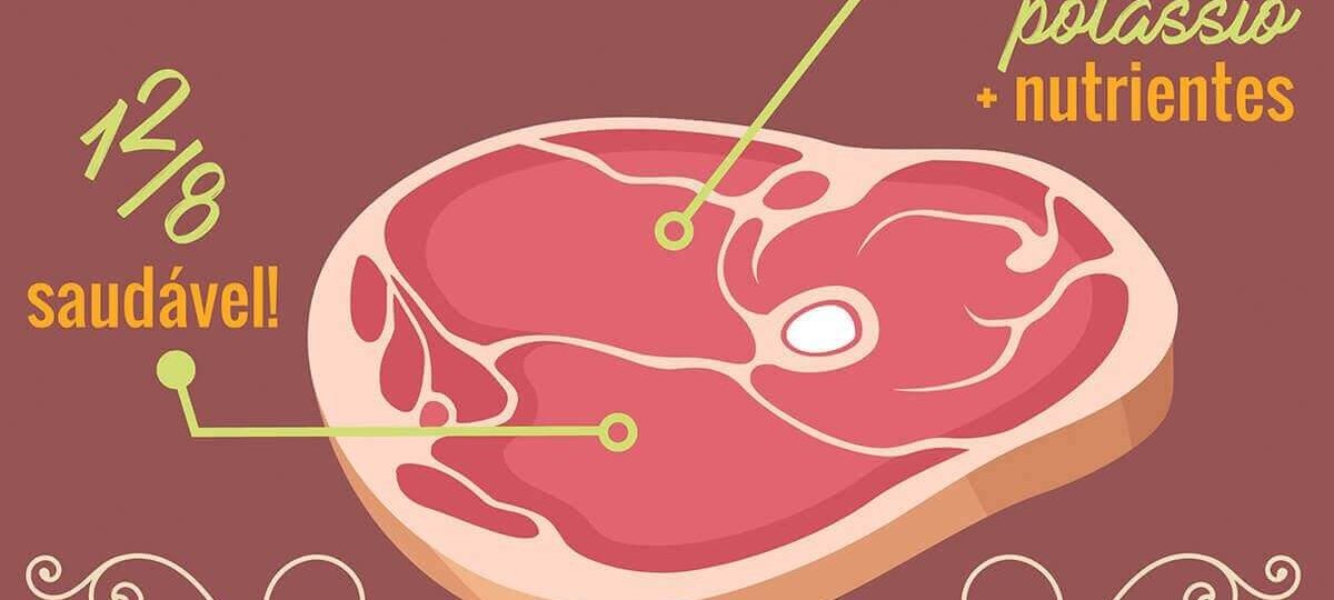 Para manter a pressão no 12 por 8, a carne suína ajuda